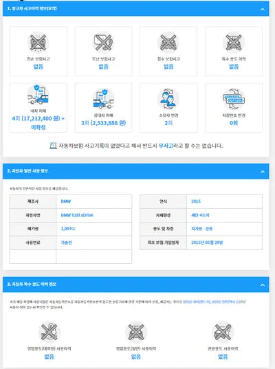 2015 BMW 528 WBA5A7109FD816729 VIN:WBA5A7109FD816729