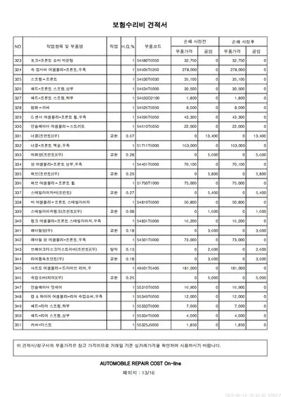 2020 Genesis GV80 VIN: