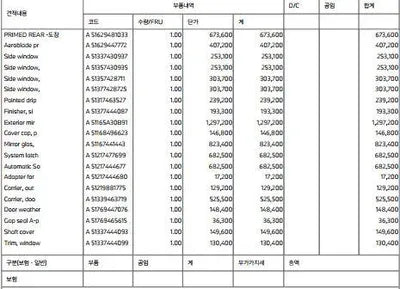 2023 BMW 540 WBA21EU05R9T95800 VIN:WBA21EU05R9T95800