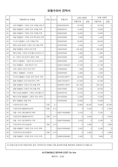 2022 Genesis GV80 VIN: