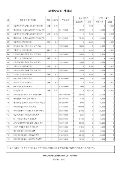 2022 Genesis GV80 VIN: