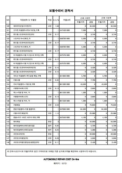2018 Genesis G80 VIN: