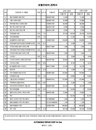 2021 Genesis G80 VIN: