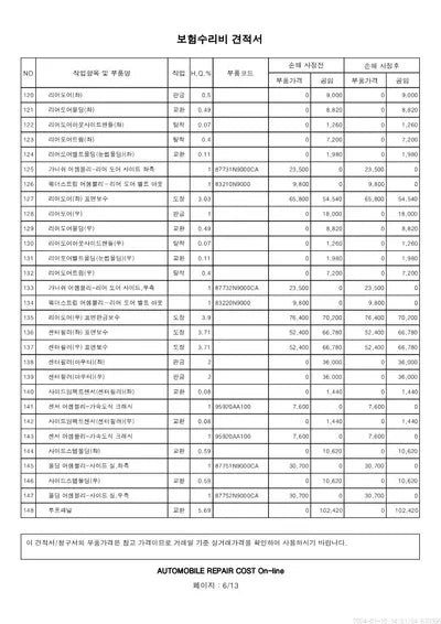 2022 Hyundai Tucson VIN: