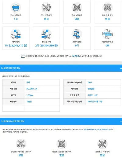 2015 Honda Accord 1HGCR2680FA510591 VIN:1HGCR2680FA510591