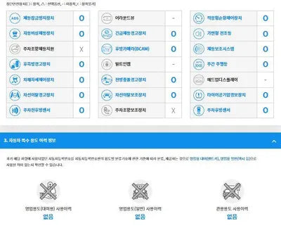 2023 Audi A6 WAUZZZF27PN026695 VIN:WAUZZZF27PN026695