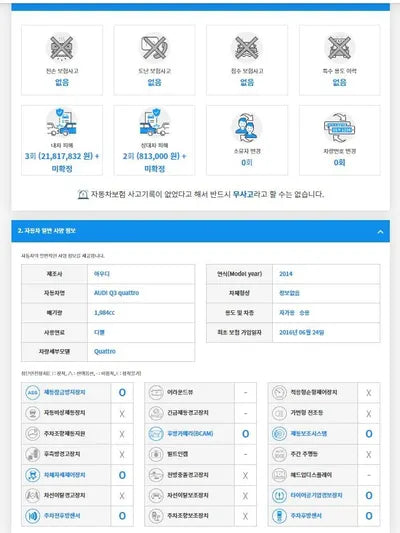 2016 Audi Q3 WAUZZZ8U0ER062510 VIN:WAUZZZ8U0ER062510