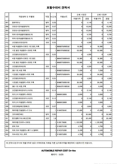 2020 Genesis GV80 VIN: