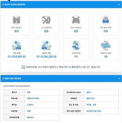 2018 Hyundai Tucson KMHJ3815GJU802981 VIN:KMHJ3815GJU802981