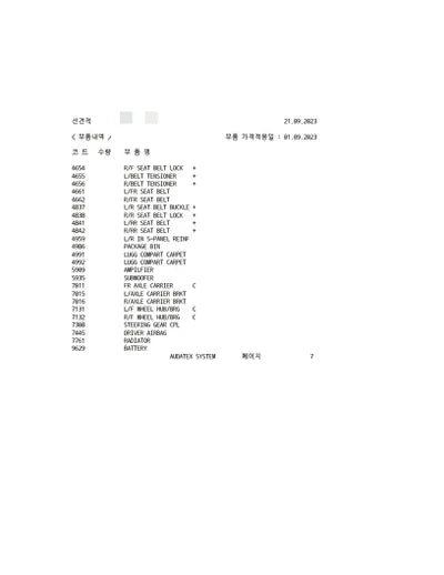 2022 Tesla Model Y VIN: