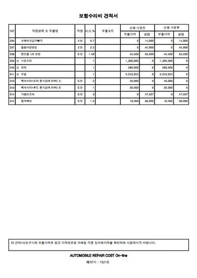 2020 Hyundai Tucson VIN: