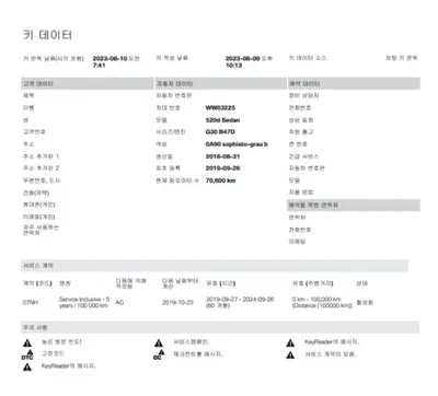 2019 BMW 520 WBAJF3102KWW03225 VIN:WBAJF3102KWW03225