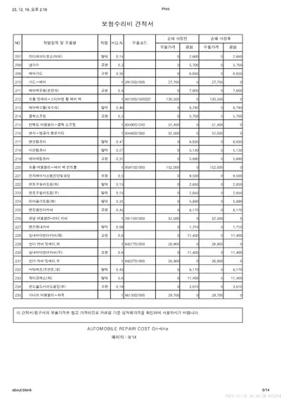 2020 Hyundai Santa FE 1KMHS281BBLU28875 VIN:1KMHS281BBLU28875