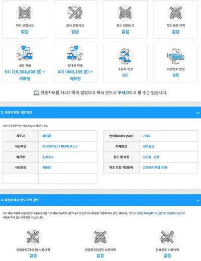 2015 Chevrolet Impala 1G1155SAXGU104855 VIN:1G1155SAXGU104855