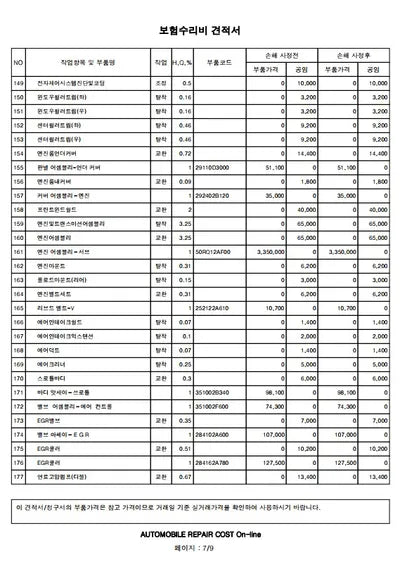 2019 Hyundai Tucson VIN:
