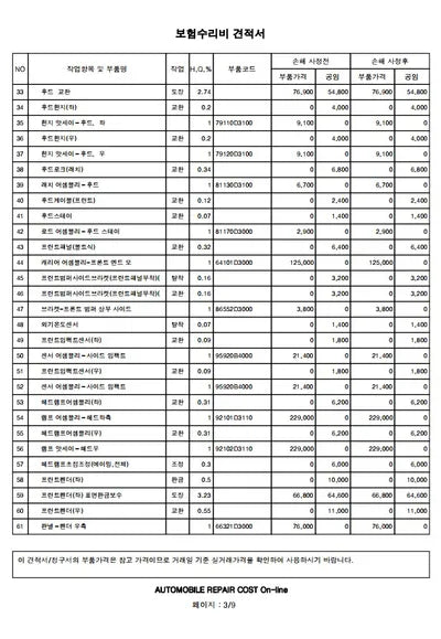 2019 Hyundai Tucson VIN: