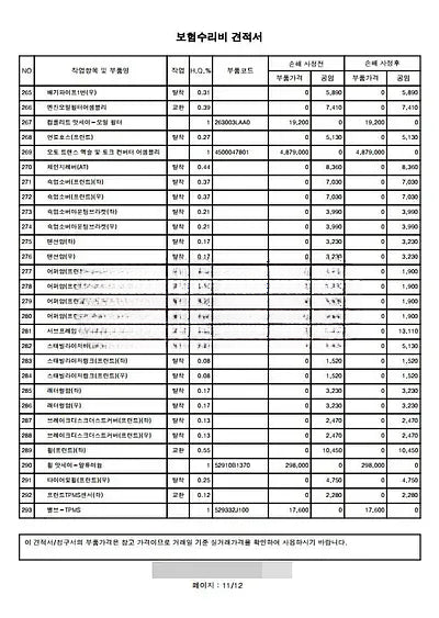 2019 Genesis G80 NONE VIN: