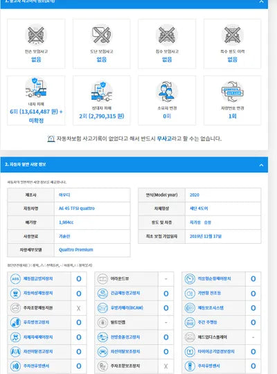 2019 Audi A6 WAUZZZF29LN014011 VIN:WAUZZZF29LN014011