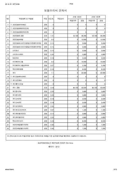 2020 Genesis G80 VIN: