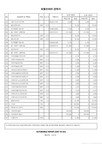 2019 Genesis G90 VIN: