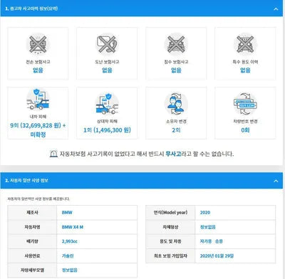 2020 BMW X4 M WBSUJ0103L9B41251 VIN:WBSUJ0103L9B41251