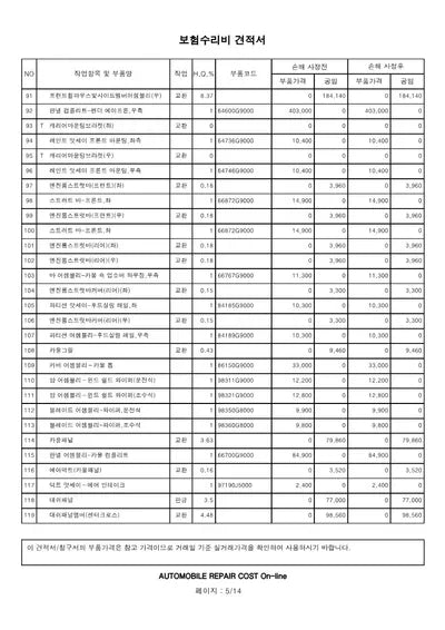 2019 Genesis G70 VIN: