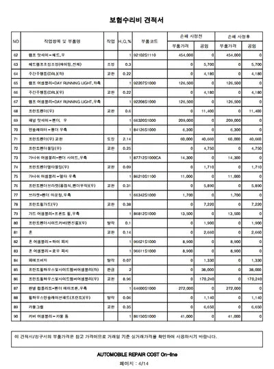 2020 Hyundai Santa FE VIN: