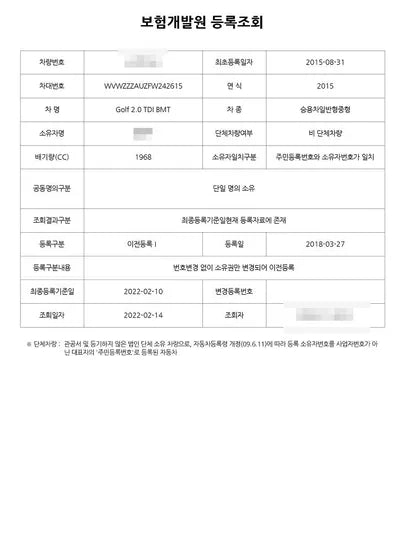 2015 Volkswagen Golf WVWZZZAUZFW242615 VIN:WVWZZZAUZFW242615