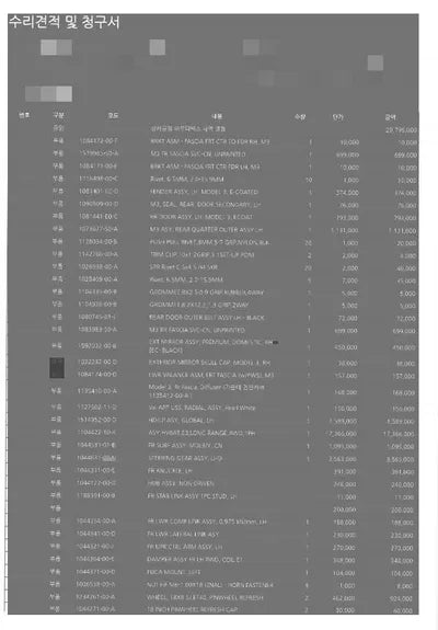 2022 Tesla Model 3 VIN: