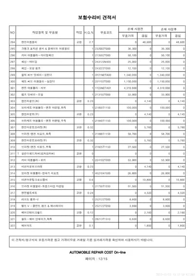 2021 Genesis G80 VIN: