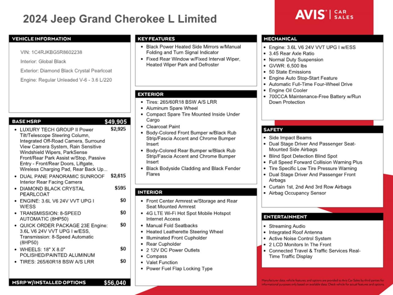 2024 JEEP GRAND CHEROKEE L LIMITED VIN:1C4RJKBG5R8602238
