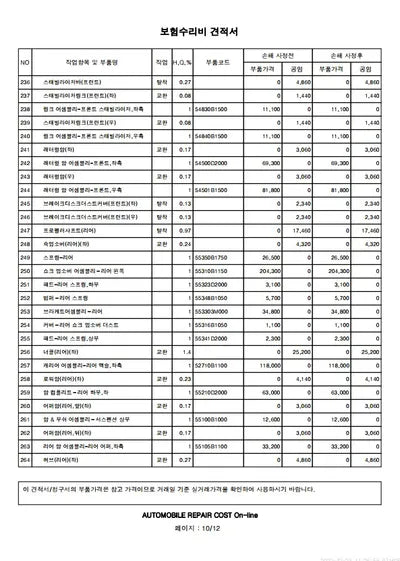 2018 Genesis G80 VIN:
