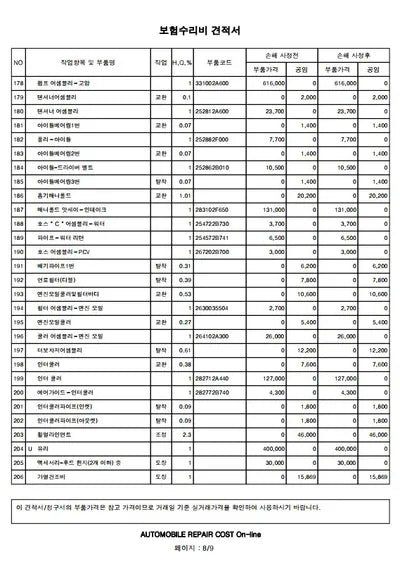2019 Hyundai Tucson VIN:
