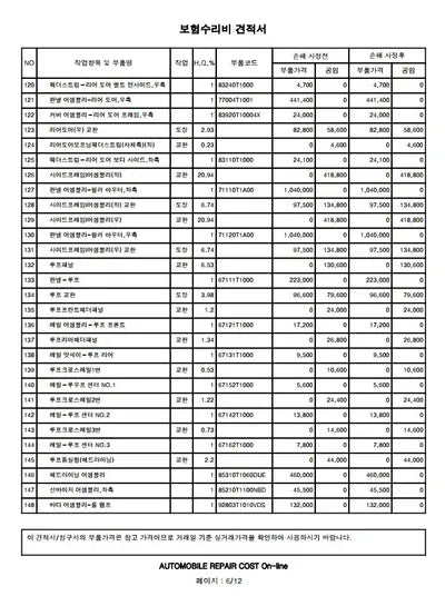 2021 Genesis G80 VIN: