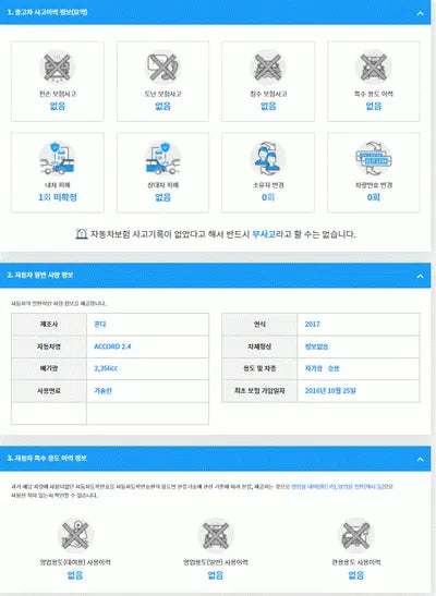 2016 Honda Accord 1HGCR2680HA510650 VIN:1HGCR2680HA510650