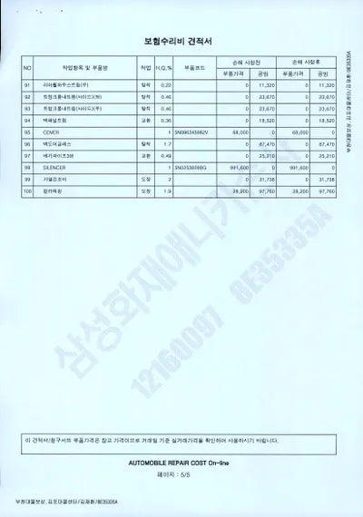 2015 Volkswagen Tiguan WVGZZZ5NZFW561182 VIN:WVGZZZ5NZFW561182
