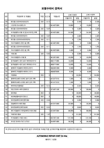 2020 Genesis G80 VIN: