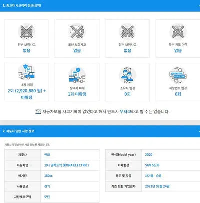 2021 Hyundai Kona KMHK281GFLU112671 VIN:KMHK281GFLU112671