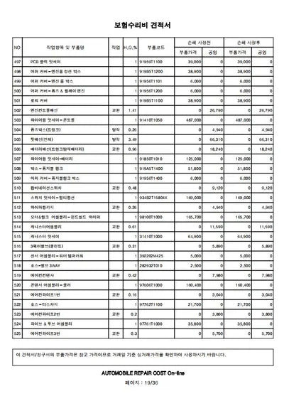 2021 Genesis G80 KMTGB41CDNU110625 VIN:KMTGB41CDNU110625