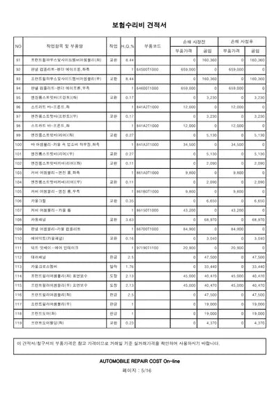 2021 Genesis G80 VIN:
