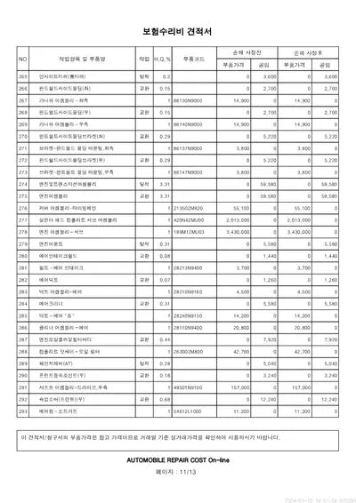 2022 Hyundai Tucson VIN: