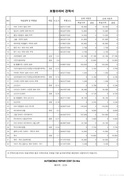 2023 Genesis G80 VIN: