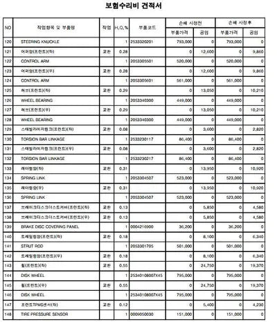 2018 Mercedes-Benz GLC 220 WDC0G0FB2JF336276 VIN:WDC0G0FB2JF336276