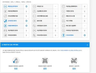 2015 Audi A5 KNAGN418BFA628049 VIN:KNAGN418BFA628049