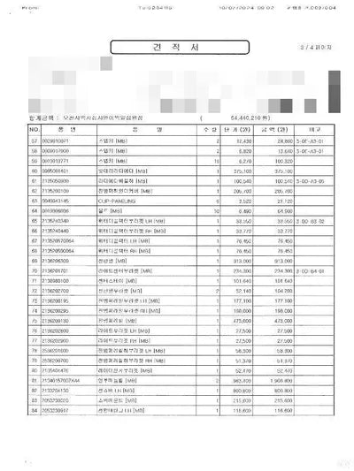 2022 Mercedes-Benz E 350 VIN: