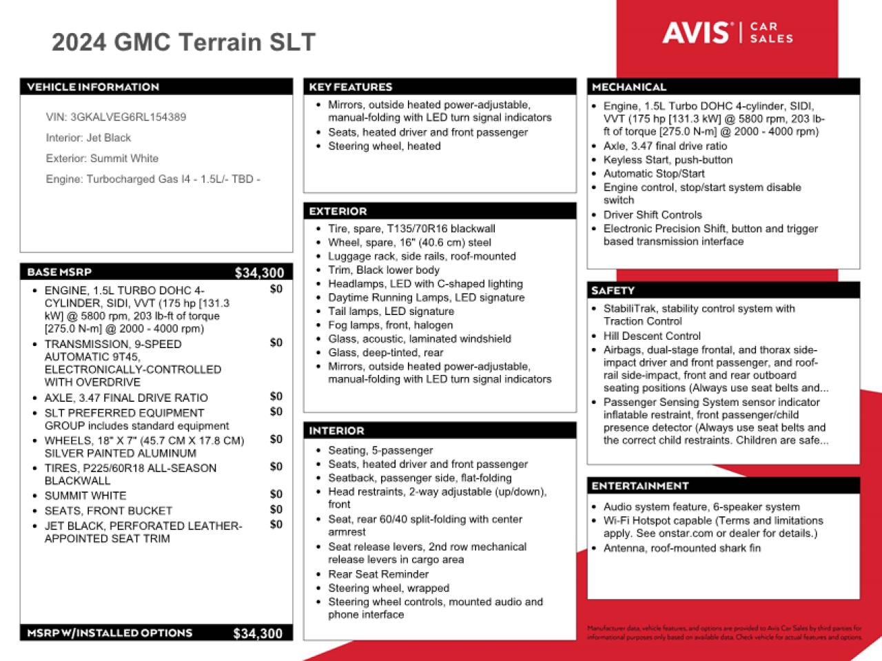 2024 GMC TERRAIN SLT VIN:3GKALVEG6RL154389