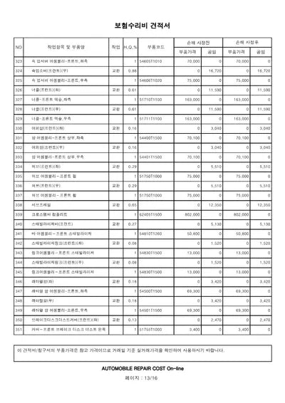 2021 Genesis G80 VIN: