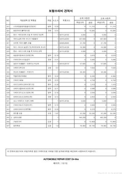 2021 Hyundai Kona VIN: