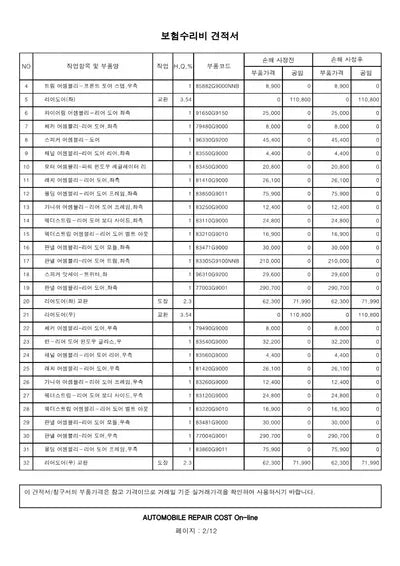 2019 Genesis G70 VIN: