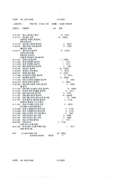 2015 BMW 730 WBAYC4101FDZ77582 VIN:WBAYC4101FDZ77582